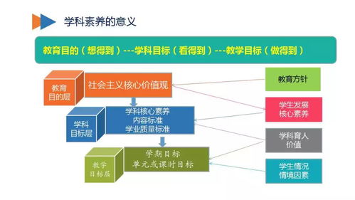新時(shí)代、新教育、新校長 教育信息化2.0行動(dòng)路線圖的信息咨詢服務(wù)解析